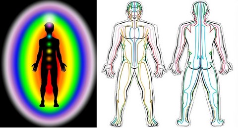 aura-chakras
