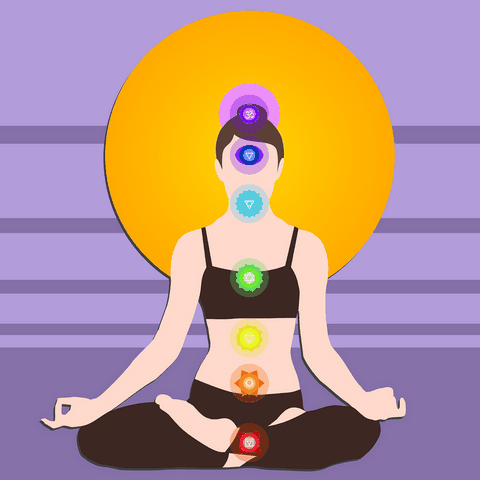 chakras