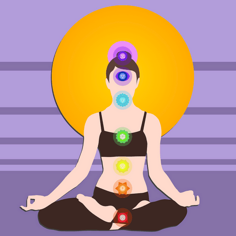 chakra-harmonisation